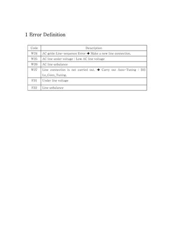 韩国收获电气能量再生型变频器调试手册