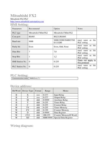 WEINVIEW Mitsubishi_FX2接线图