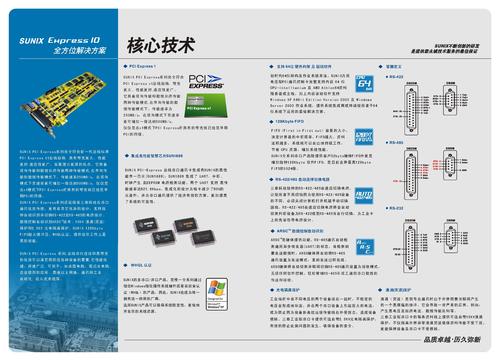 SUNIX SLAN串口联网服务器核心技术