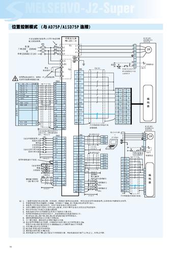 MITSUBISHI MR-J2-SUPER伺服系统MR-J2-A标准接线例