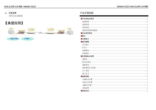 三旺 MODEL7222T（10M以太网V.35网桥）产品说明书