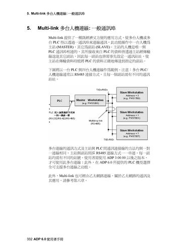 HITECH人机界面使用手册6.0之六Multi-link多台人机连线一般通讯埠篇