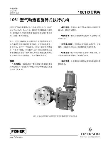 费希尔1061型气动活塞旋转式执行机构产品样本