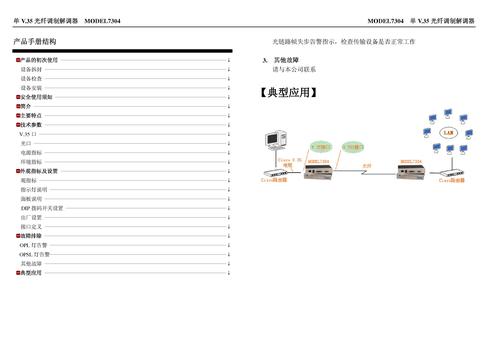 三旺 MODEL7304（单V.35光纤MODEM）说明书