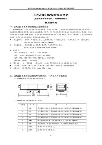 山东力创 EDA9060 继电器输出模块