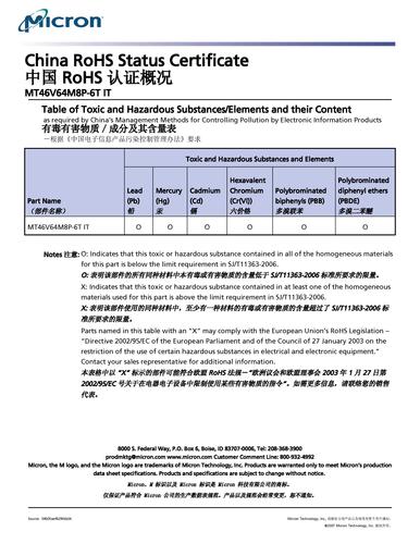 VIKING(维京)DDR宽温内存芯片RoHS认证书