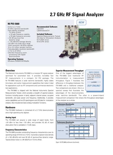 NI PXI-5660射频信号分析仪介绍