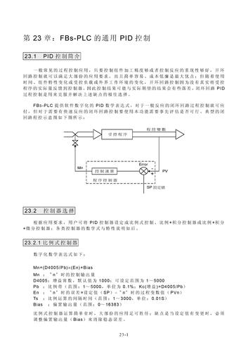 永宏 PLC进阶应用篇 第23章 : FBs-PLC的泛用PID控制