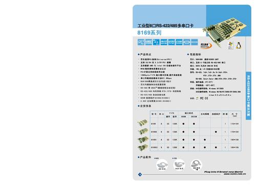 SUNIX 工业型8口RS-422/485多串口卡(8169系列)