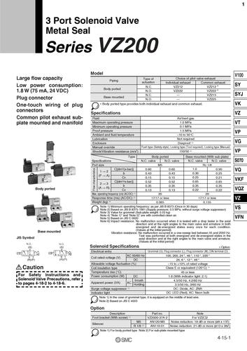 日本SMC气动元件  VZ200;400系列3通电磁阀/阀体配管/底板配管/金属密封 选型资料