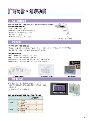 MITSUBISHI AGOT系列人机界面扩充功能