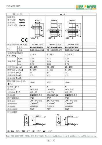 比尔动力电感式接近开关M30系列