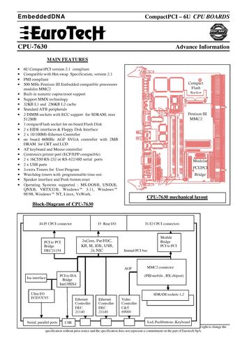 EuroTech CompactPCI-CPU板CPU-7630