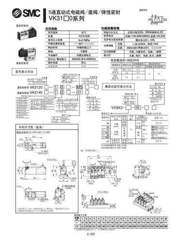 日本SMC VK3000系列5通电磁阀/直动式底座(弹性密封) 选型资料