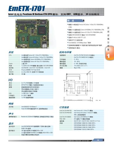 磐仪 Pentium M级ETX模块EmETX-i701产品规格