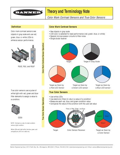 Banner QC50 颜色传感器原理及术语