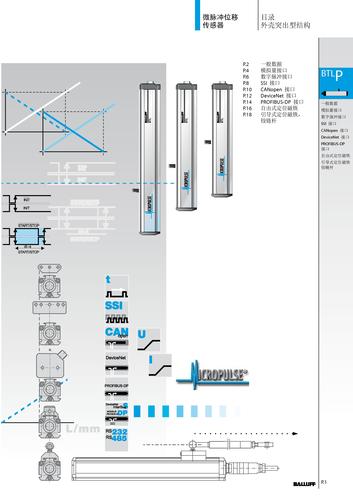 巴鲁夫 微脉冲位移传感器 外壳突出型结构技术说明书