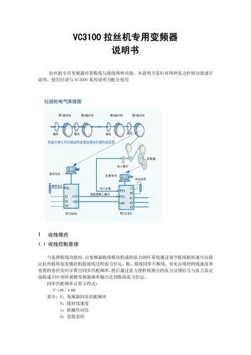 GREAT VC3100拉丝机专用变频器说明书