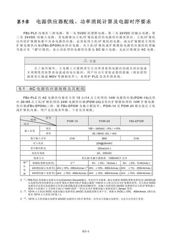 永宏PLC 电源供应器配线、功率消耗计算及电源时序要求说明书