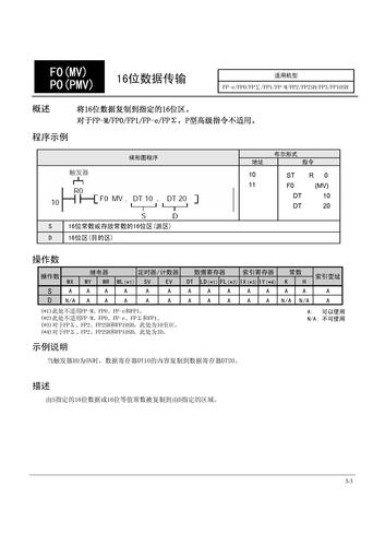 NAIS PLC中文手册第三章高级指令(1)