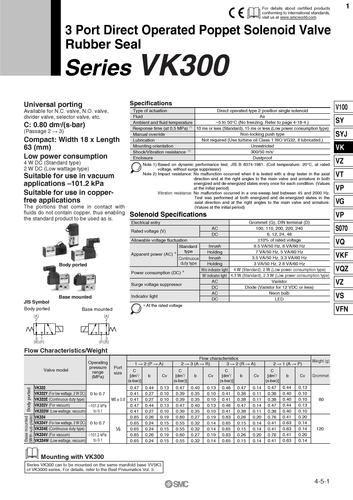 日本SMC VK300系列3通电磁阀(直座式底座)/弹性密封说明书（英文版）