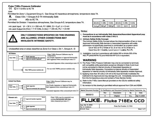 Fluke 718Ex 本安型压力校准器控制图(英)