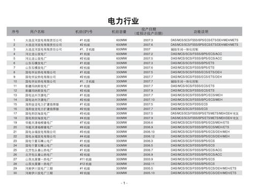 北京新航智科技有限公司行业业绩手册