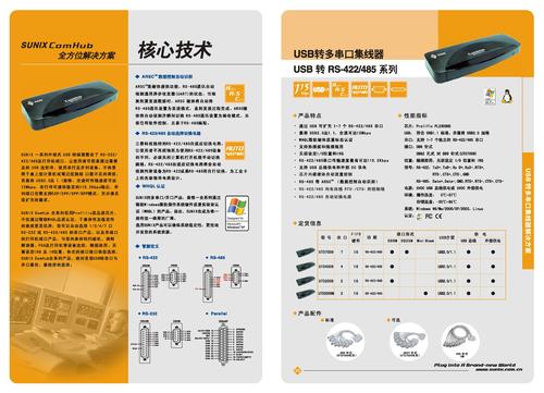 SUNIX USB转串,并口,多功能集线器解决方案（ComHub）