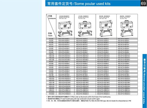 唯恩电气 常用套件订货号