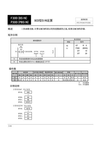 NAIS PLC中文手册第三章高级指令(16)