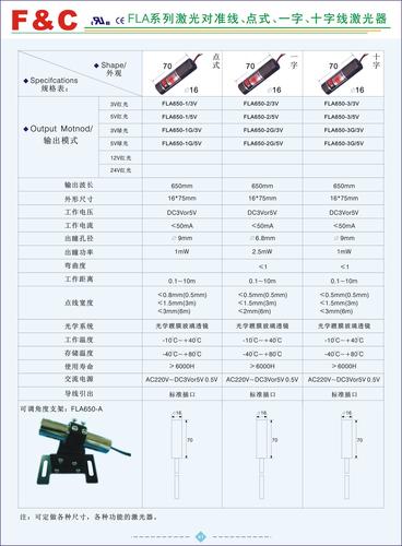 嘉准 FLA系列激光对准线、点式、一字、十字线激光器产品说明书