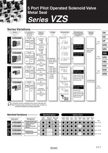 日本SMC VZS2000;3000系列5通电磁阀/金属密封用户指南