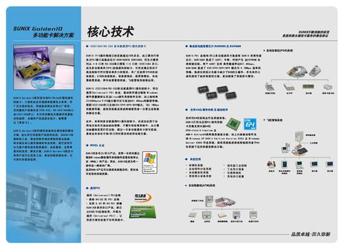 SUNIX GoldenIO多功能卡解决方案