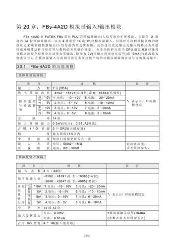 永宏 PLC进阶应用篇 第20章 : FBs-4A2D模拟量输入/输出模块