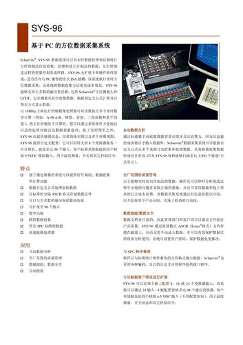 Schaevitz　LVDT配套仪表　SYS-96系列