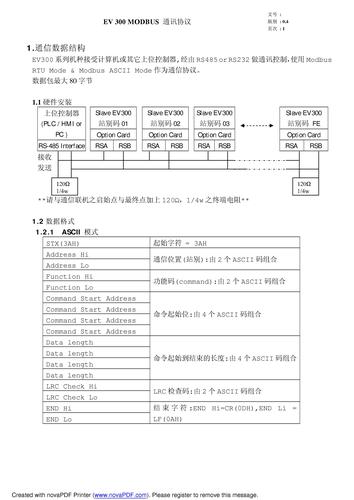 台安EV300系列变频器通讯协议