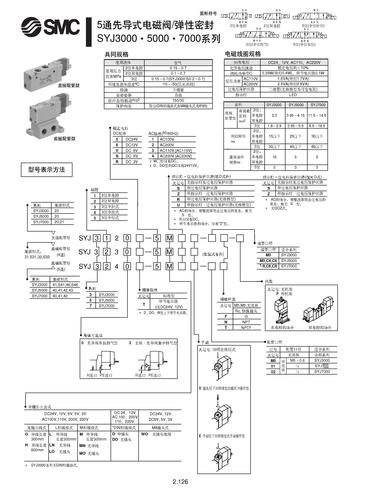 日本SMC  syj3000.syj5000.syj7000系列4/5通电磁阀/先导式说明书