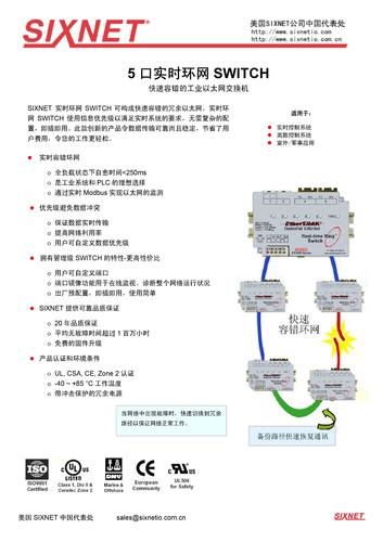 SIXNET5口实时环网SWITCH性能详述