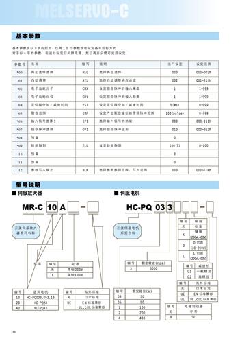 MITSUBISHI MR-C伺服系统基本参数