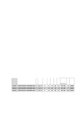 “森创”130系列三相混合式步进电机 产品介绍