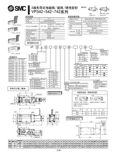 日本SMC VP300;500;700/系列3通电磁阀/先导式座阀/弹性密封/阀体配管/底板配管选型目录