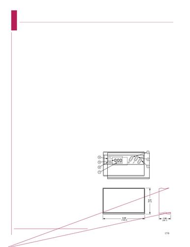 Schaevitz　倾角传感器  AngleStar数字式倾角测量仪系列