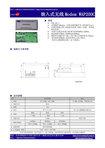 华荣汇  RF Modem WAP200C 产品手册