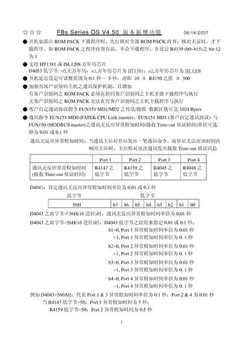 永宏 FBs OS 版本4.50功能变更说明