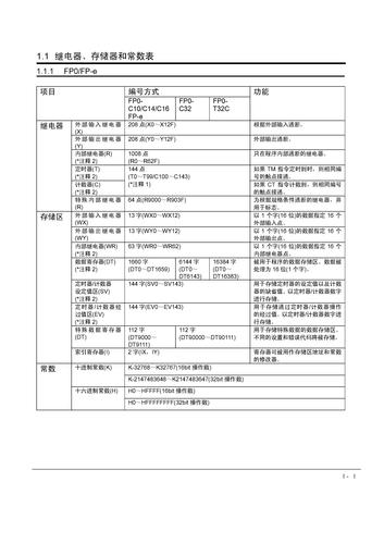 NAIS PLC中文手册第一章