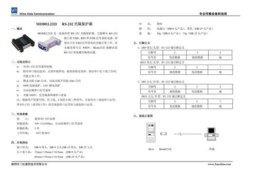 三旺 MODEL232I（RS232光电隔离保护器）说明书