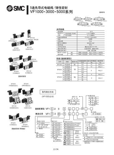日本SMC VF1000.3000.5000系列5通电磁阀/弹性密封 选型资料