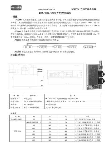 华荣汇 WTS200A双路无线传感器产品手册