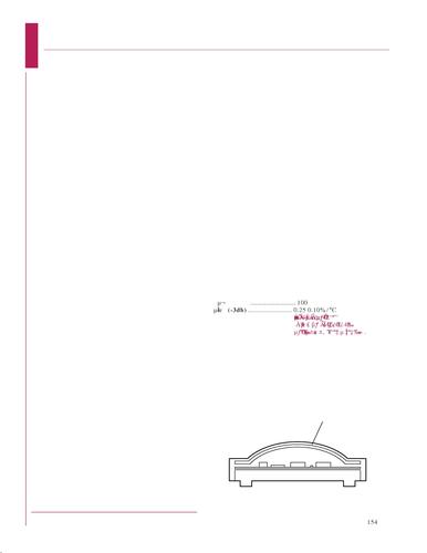 Schaevitz 倾角传感器　AccuStarII DAS 20系列