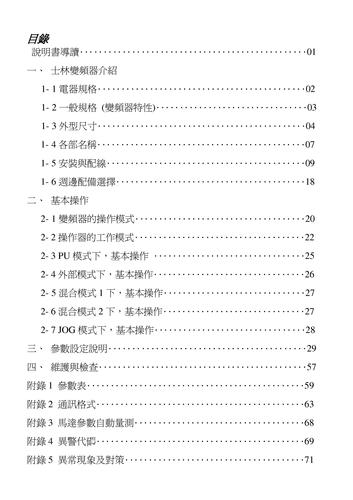 士林 SH-15-20HP变频器说明书